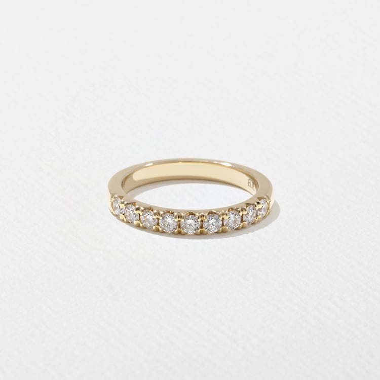0.15 TCW Round Milgrain Lab Grown Diamond Wedding Band