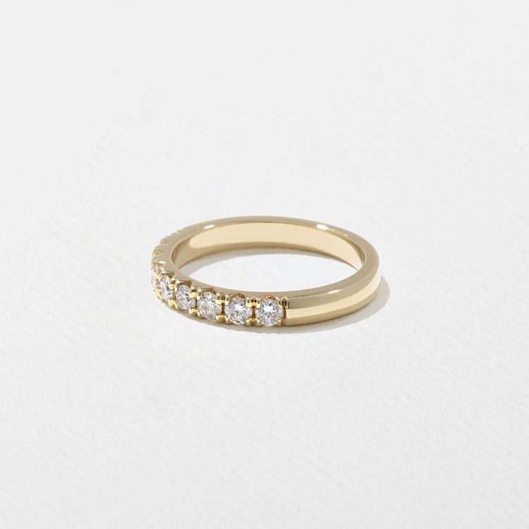 0.15 TCW Round Milgrain Lab Grown Diamond Wedding Band